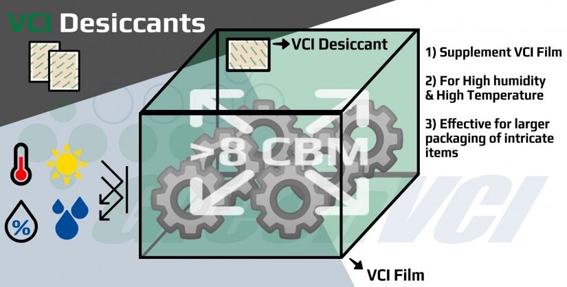 GreenVCI : VCI DESICCANT X VCI BAG – GreenVCI บรรจุภัณฑ์ป้องกันสนิม:081 ...