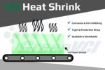GreenVCI : ความหนาไม่สำคัญเท่ากับปริมาณสารกันสนิม