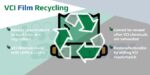 GreenVCI : การรีไซเคิลพลาสติกกันสนิม