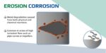 GreenVCI : Erosion Corrosion คืออะไร