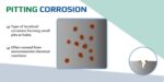 GreenVCI : การกัดกร่อนแบบหลุม (Pitting Corrosion)