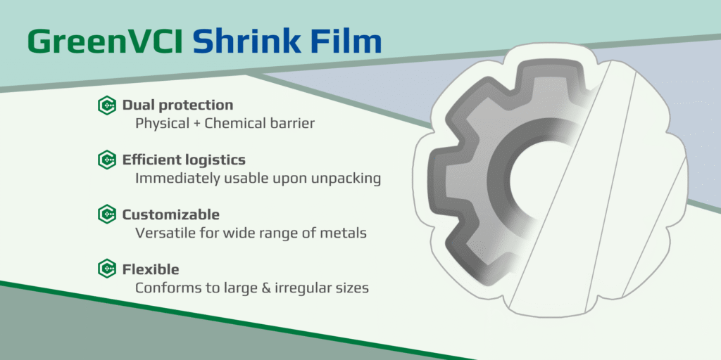 GreenVCI corrosion protection shrink film
