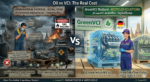 Oil vs VCI The Real Cost