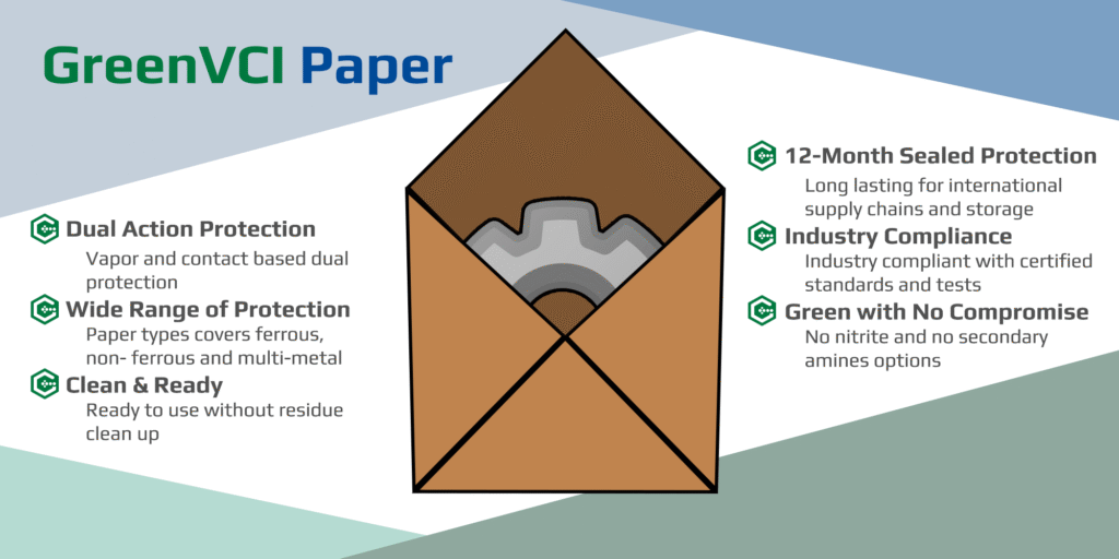 GreenVCI-Paper-Quicktips